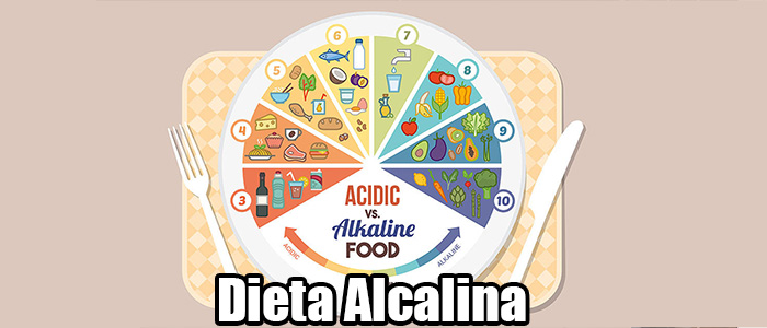 Dieta Alcalina 1 nutricao site
