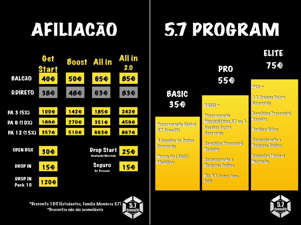 ADESÃO 1 precos 57 crossfit