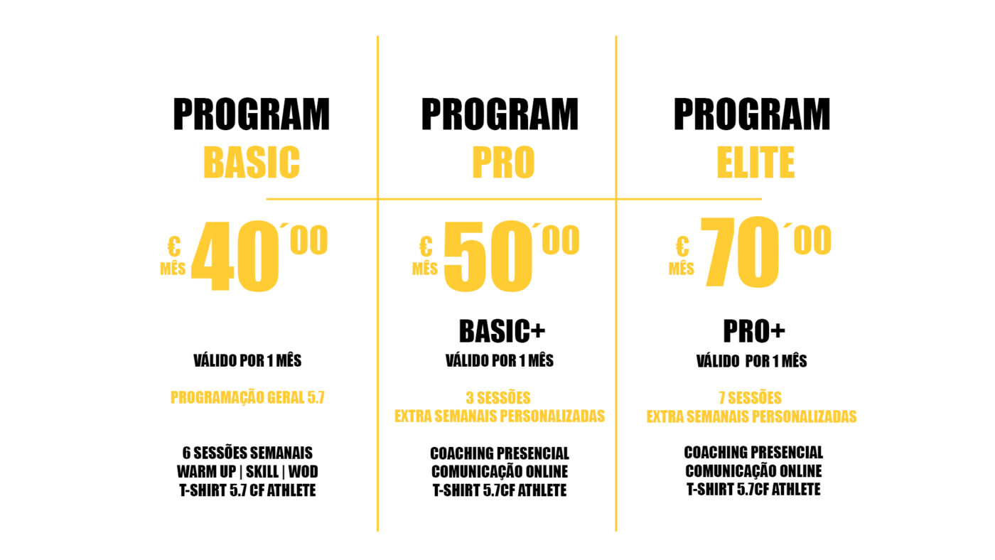 Tabela de Precos E 1